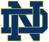 Notre Dame signings